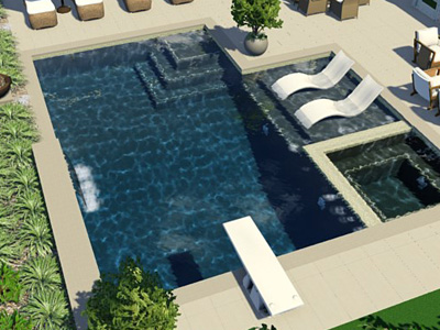 Pool Design